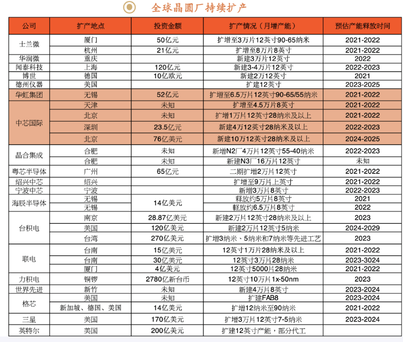 1628562500140206.png 1628560216183093.png