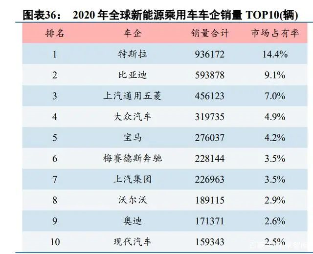 1647308400641837.png image.png