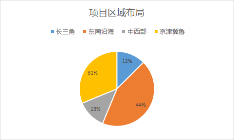 1648437607612149.png image.png