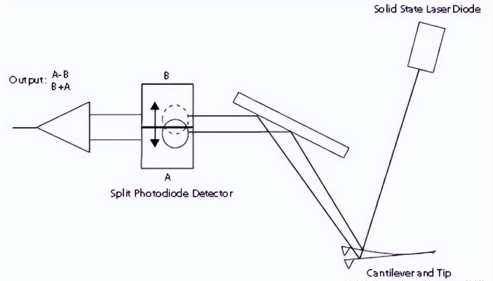 1650768838491778.png 微信截圖_20220424105139.png
