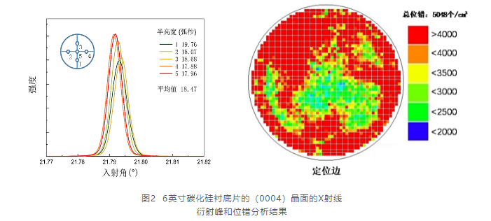 1659401511157574.png image.png