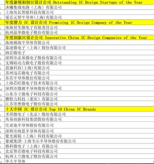 1661215197690093.png image.png