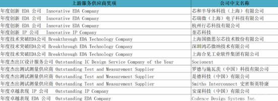 1661215208685153.png image.png