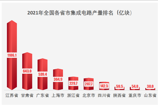 1661389565962876.png image.png