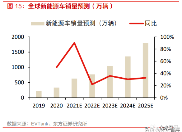 1666140531407698.png 4.png