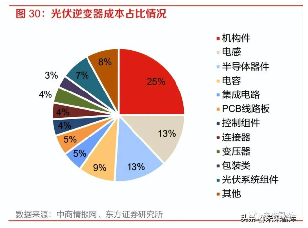 1666140571917861.png 6.png