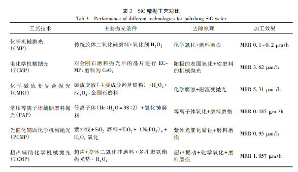 1666141211848059.png 6.png