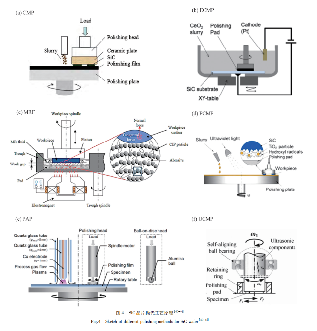 1666141224129653.png 7.png