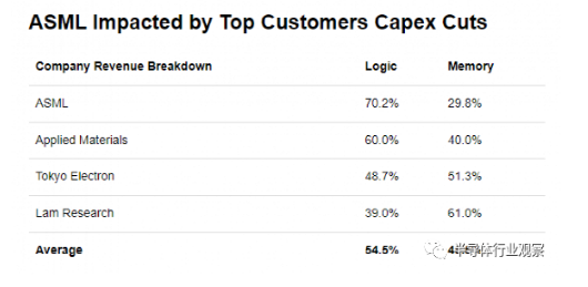 1668649557384028.png 4.png