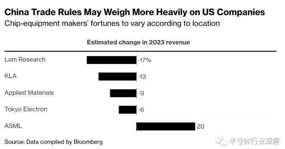 1668649577235360.png 5.png