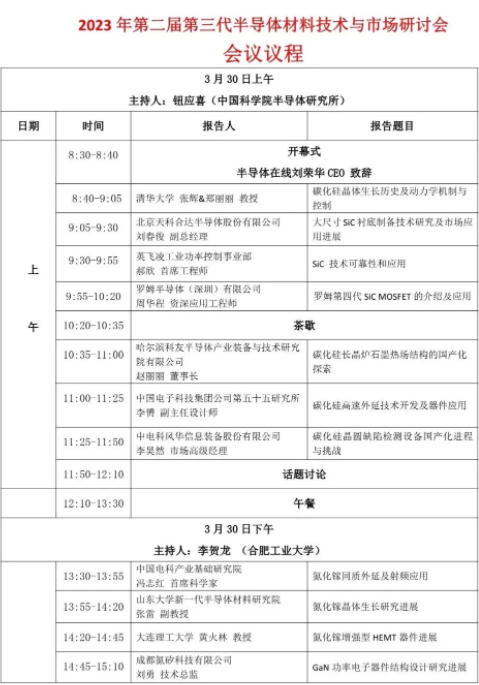 1680051955263911.png 1680051943823.png